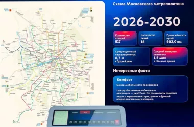 Схему метро будущего представили на выставке «Та самая Москва»